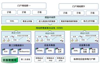 �˿˿��Ƽ�����Ƶ�����簲ȫ�ܡ������ա�: Ϊ�ֻ�Ǯ���Ϻá���ȫ����...