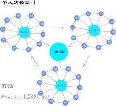 ����ħ����ѧ��Ƶ��Ƶ������ʡ���ڶ���������簲ȫ�����ܡ�����...